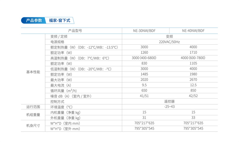 郴州市金旭節(jié)能設(shè)備有限公司,湖南節(jié)能熱水設(shè)備銷(xiāo)售安裝,湖南空氣源熱泵銷(xiāo)售安裝