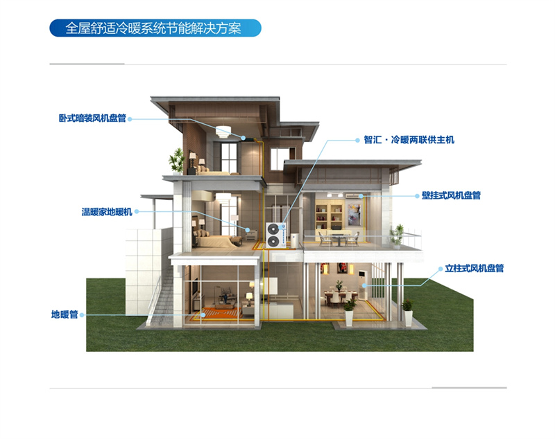 郴州市金旭節(jié)能設(shè)備有限公司,湖南節(jié)能熱水設(shè)備銷售安裝,湖南空氣源熱泵銷售安裝